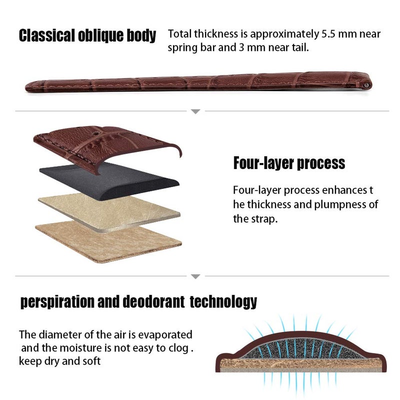 Ritche Christmas Stocking Stuffers Genuine Dark Brown Alligator Grain Leather Watch Band 20mm Alligator Watch Strap Classic Vintage Quick Release Watch Bands for Men Women - Image 4
